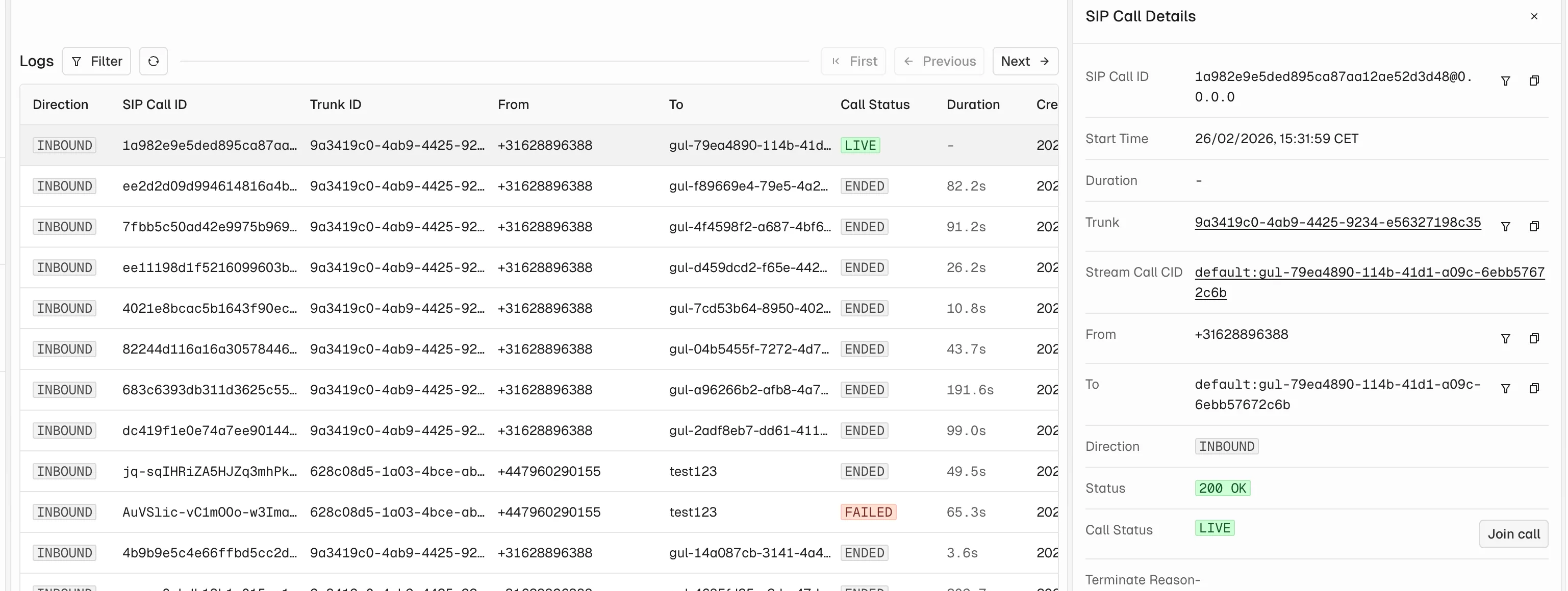 Call monitoring dashboard