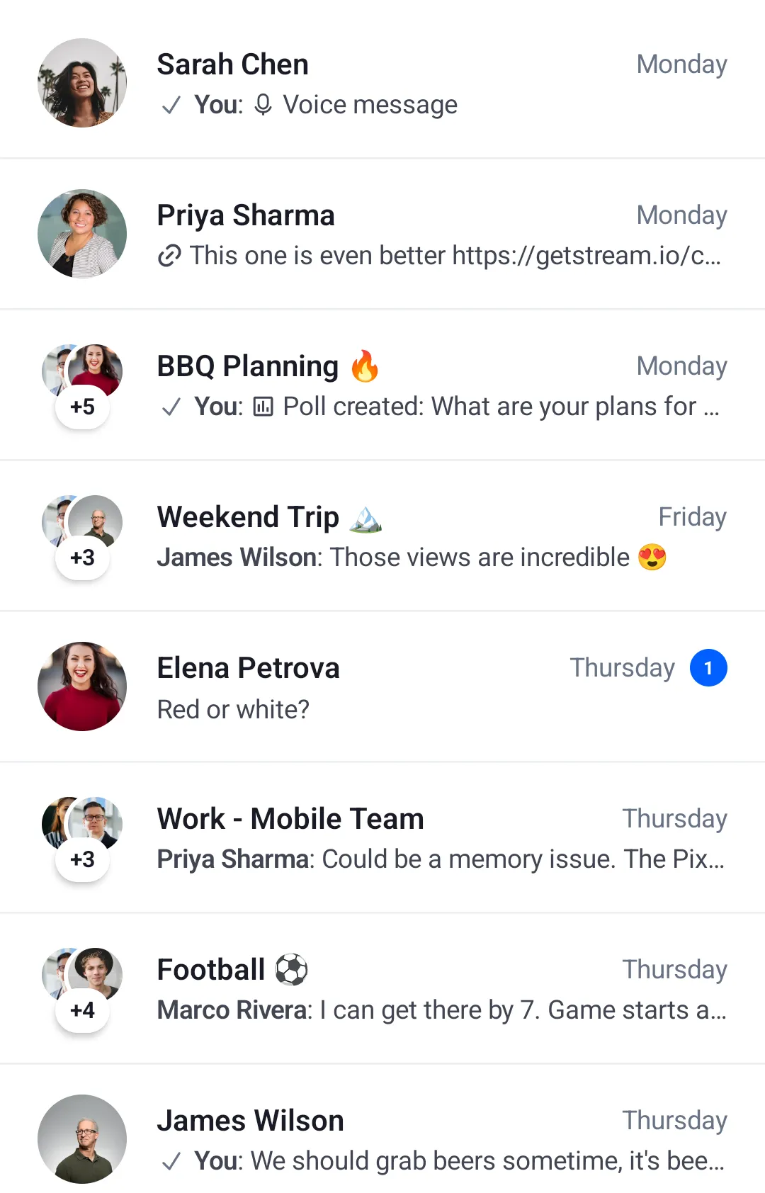 The Default ChannelList Component