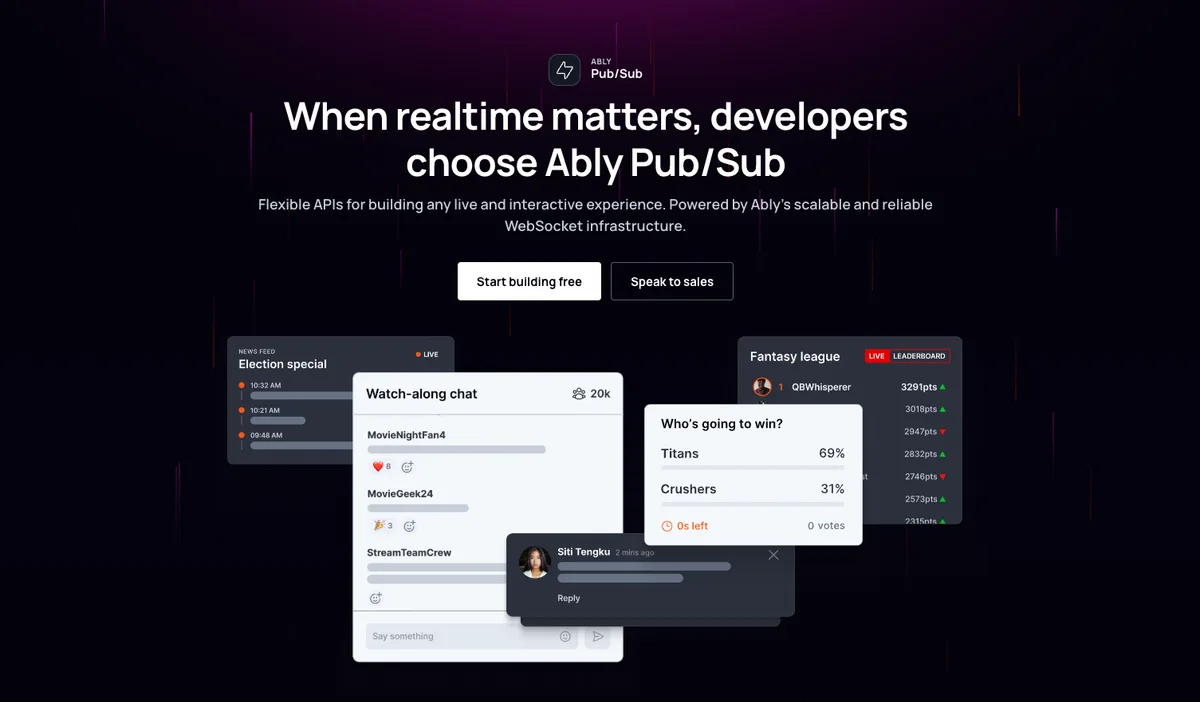 Ably Pub/Sub: when realtime matters, developers choose Ably