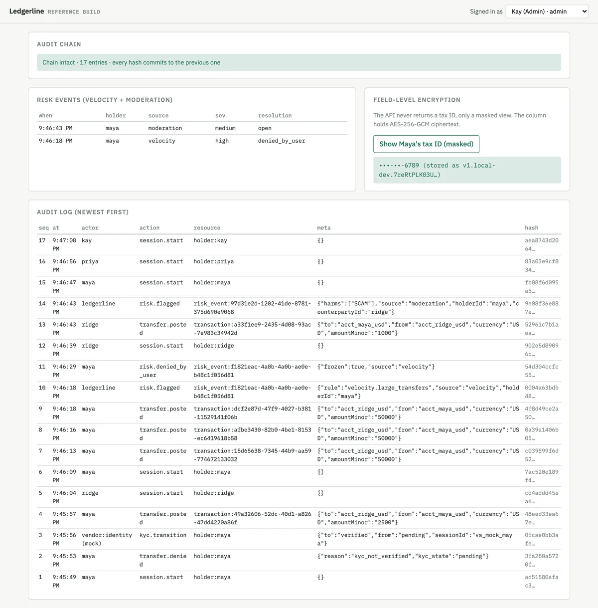 Ledgerline admin audit chain view showing "Chain intact, 17 entries, every hash commits to the previous one"