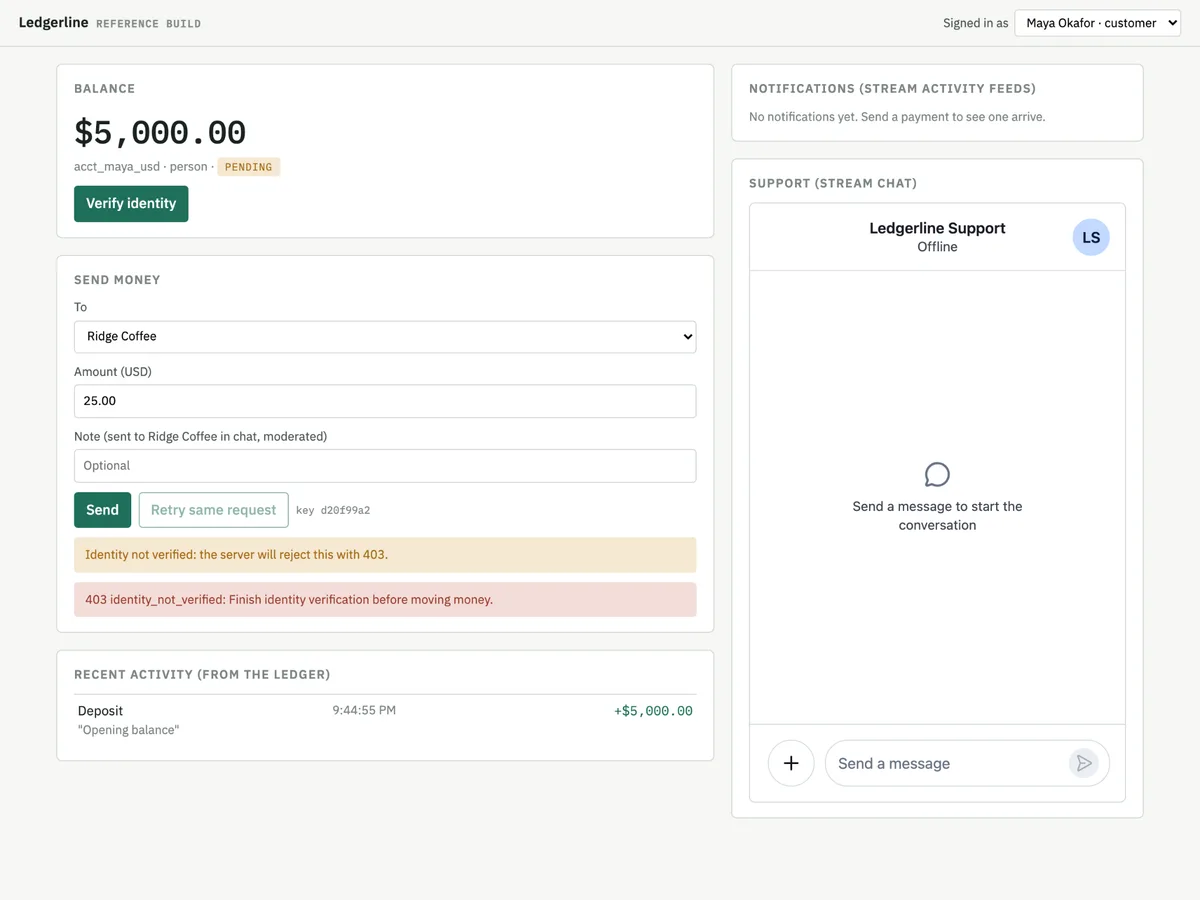 Ledgerline screenshot showing a 403 identity_not_verified error when an unverified account tries to send money