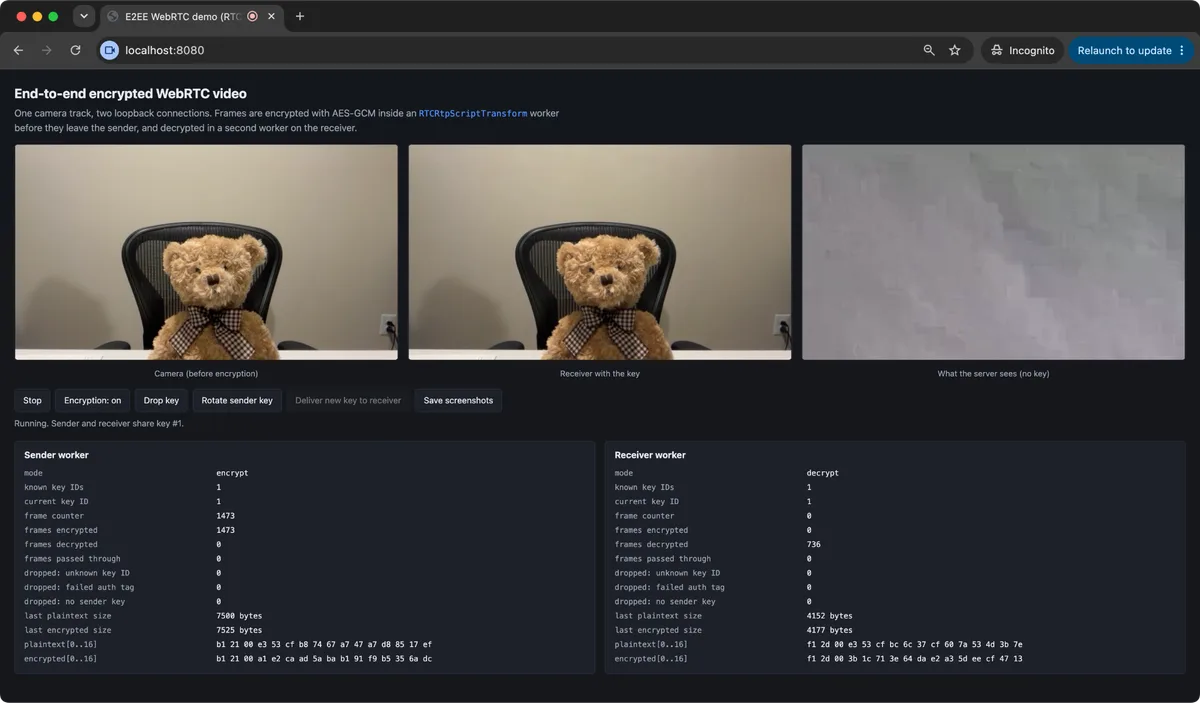 A demo showing three video panels: the plaintext camera feed, the decrypted feed on a receiver with the key, and noise on a receiver without it
