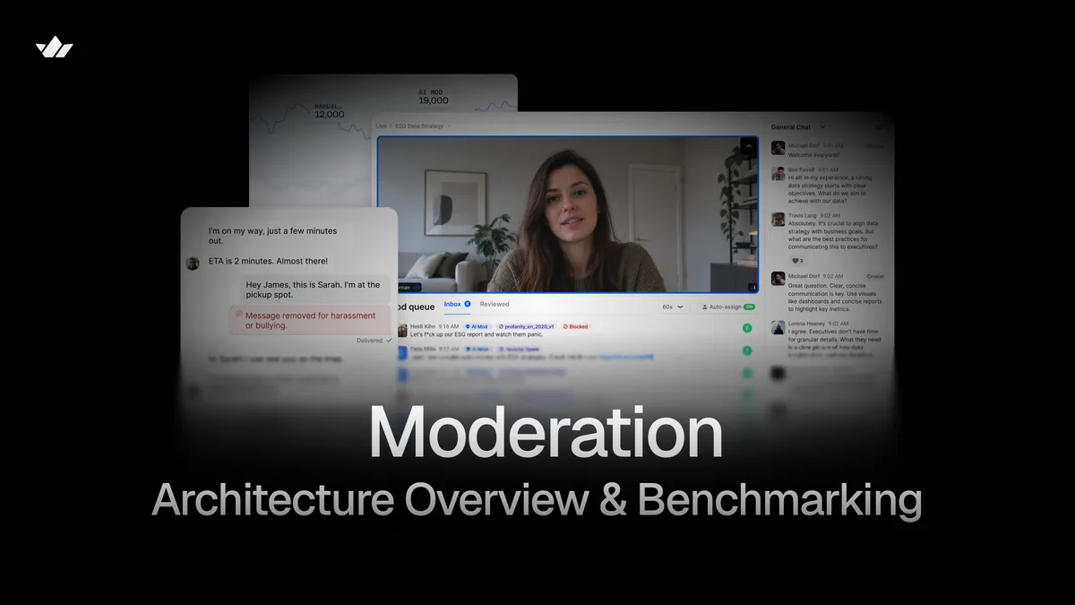 Scaling Moderation to 1,500+ Requests per Second: Stream's Latest Benchmarks
