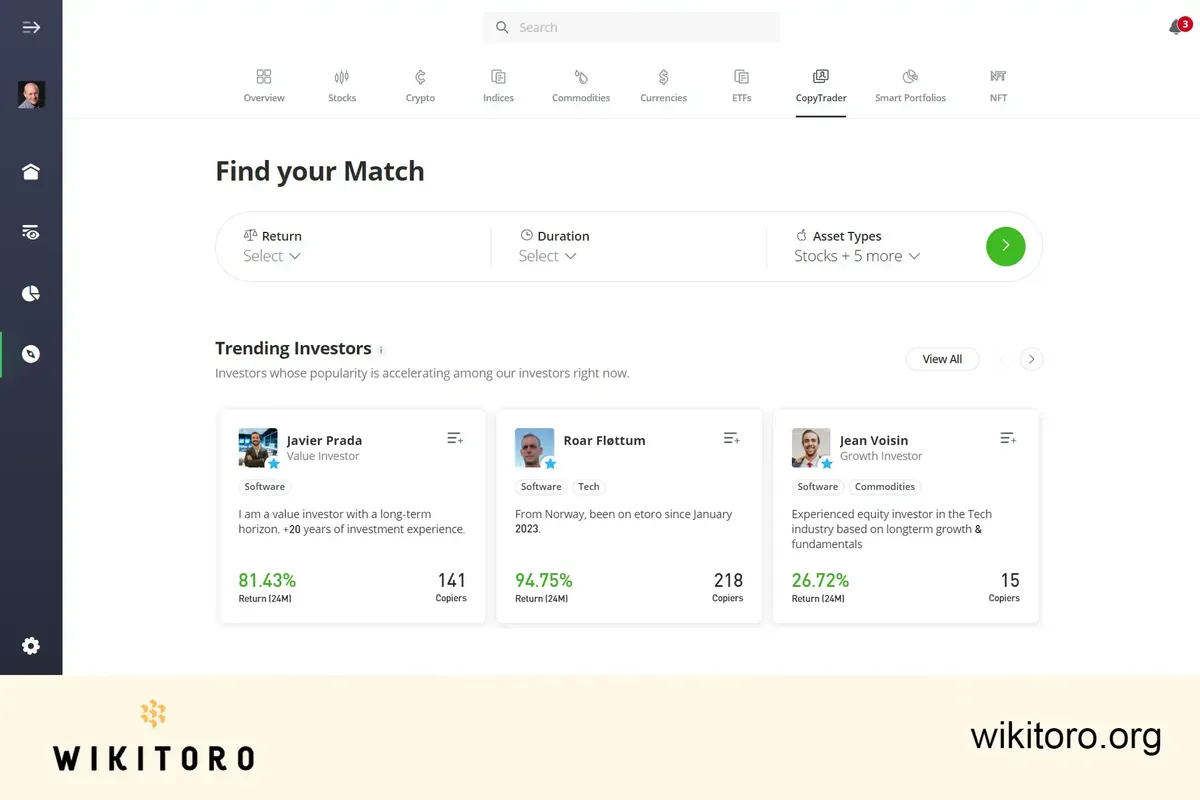 eToro's CopyTrader page showing trending investors with their return and copier counts