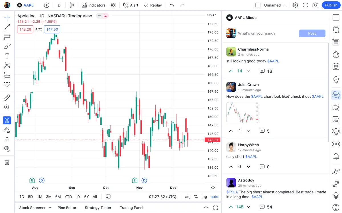 TradingView's Minds panel next to an AAPL chart, showing short posts and comments attached to the symbol