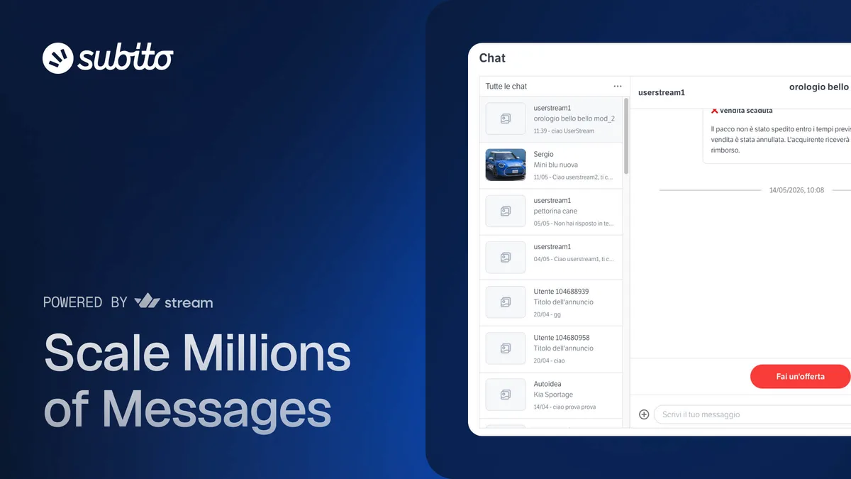 Subito chat powered by Stream, built to scale to millions of messages