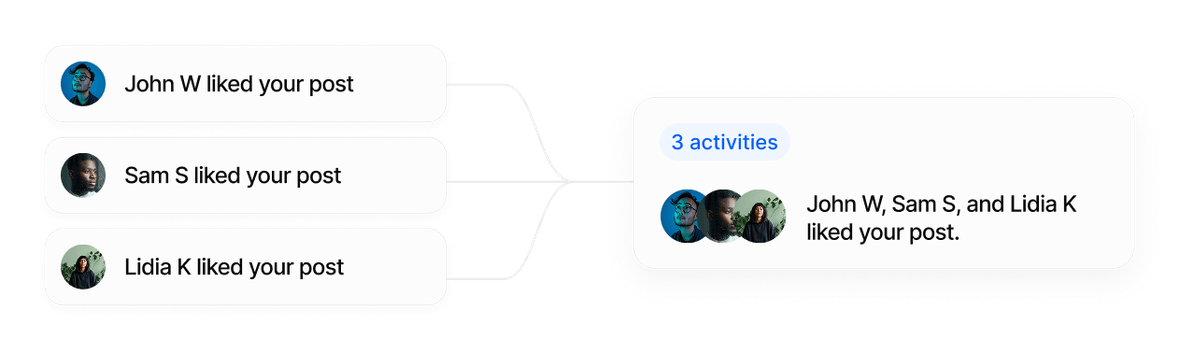 Automatic activity aggregation
