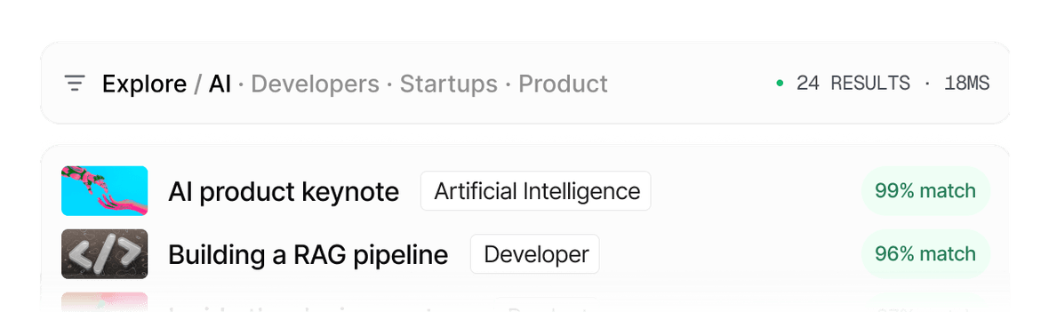 High-performance filtering and querying