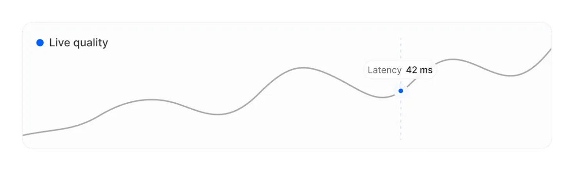 Dynascale infrastructure