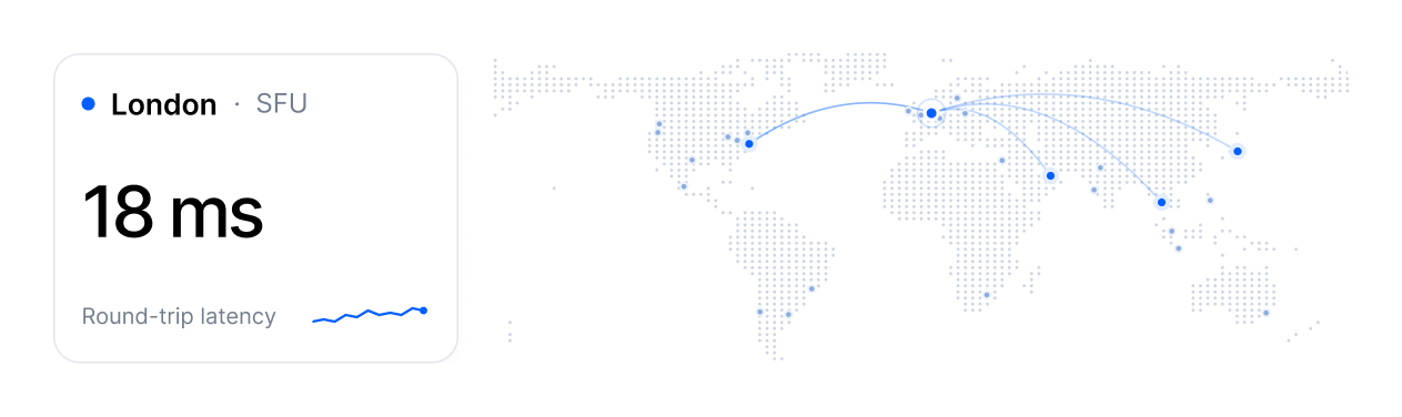 Dynascale infrastructure