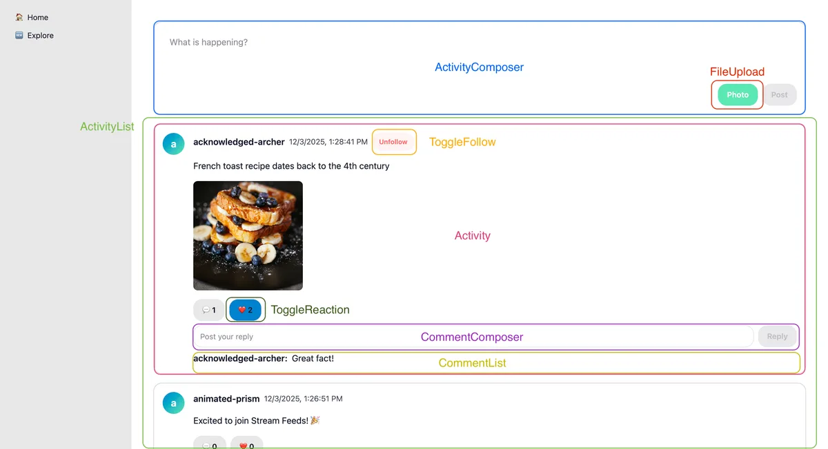 Stream Feeds Tutorial Overview