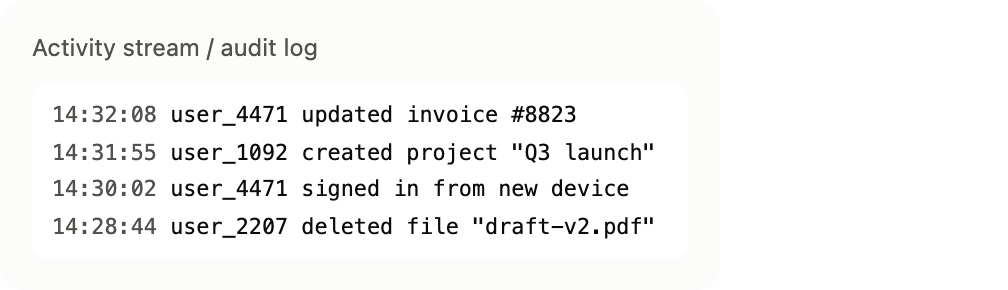 Activity stream audit log showing timestamped user actions
