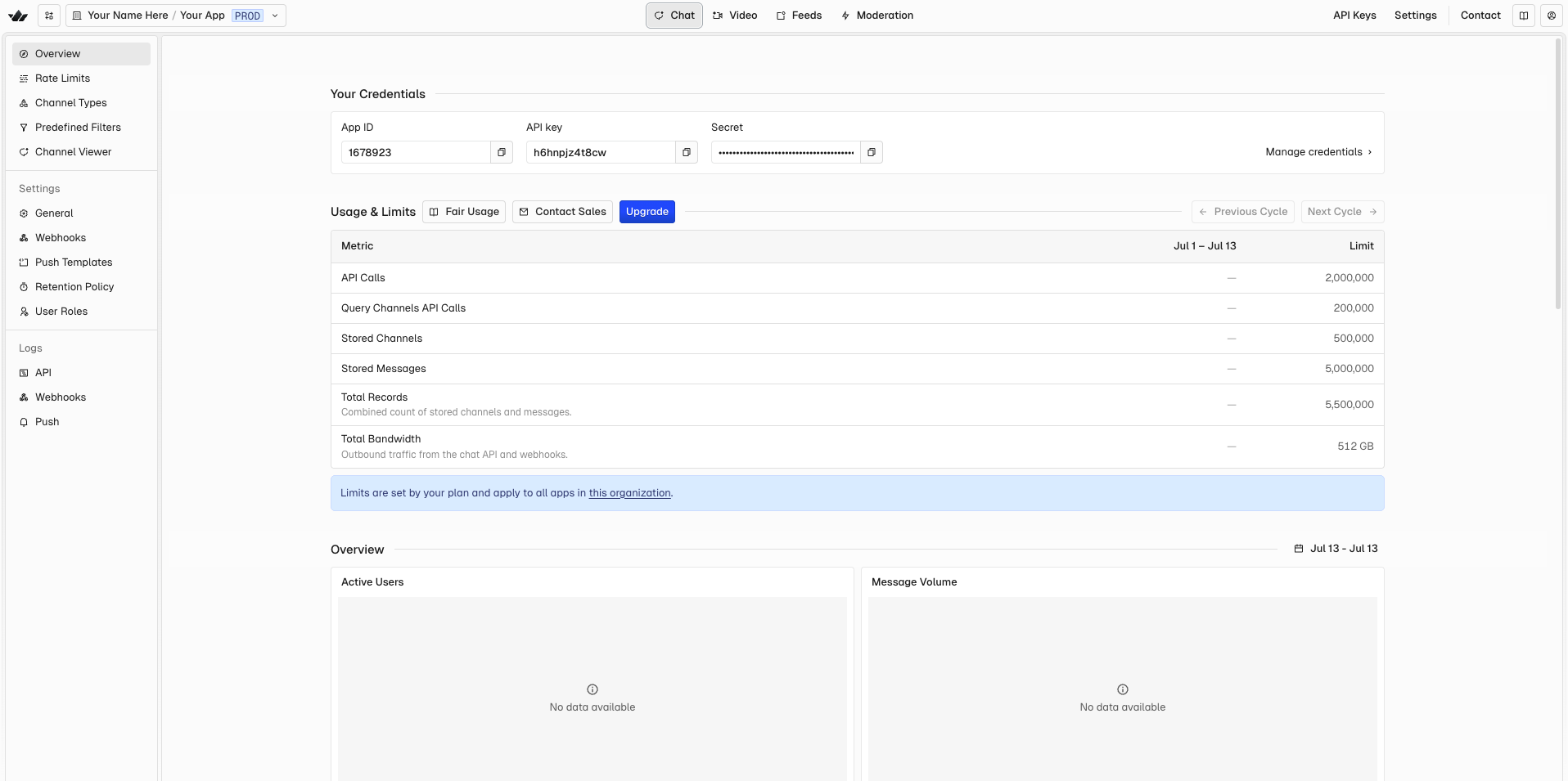 Stream Chat Dashboard overview