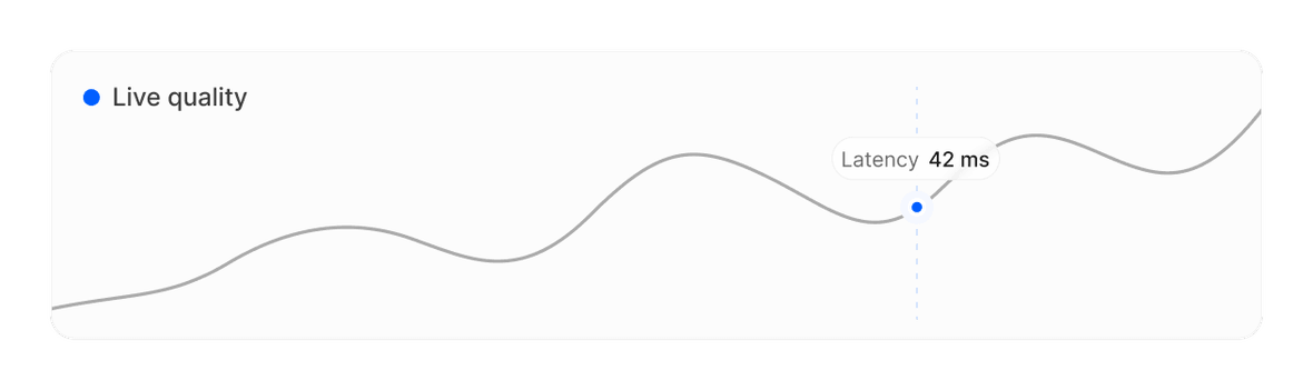 Dynascale infrastructure
