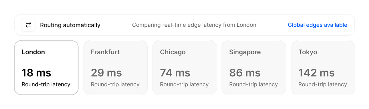 Real-time quality insights