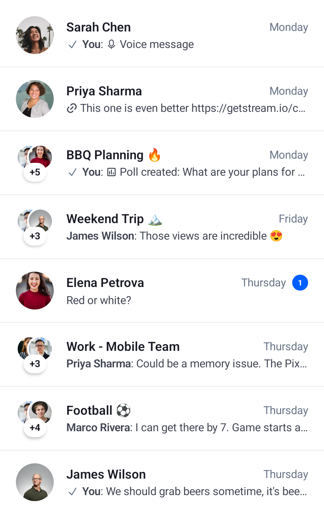 The Default ChannelList Component