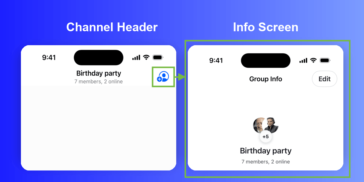 Depiction of the navigation from the trailing icon in the channel header that leads to the info screen.