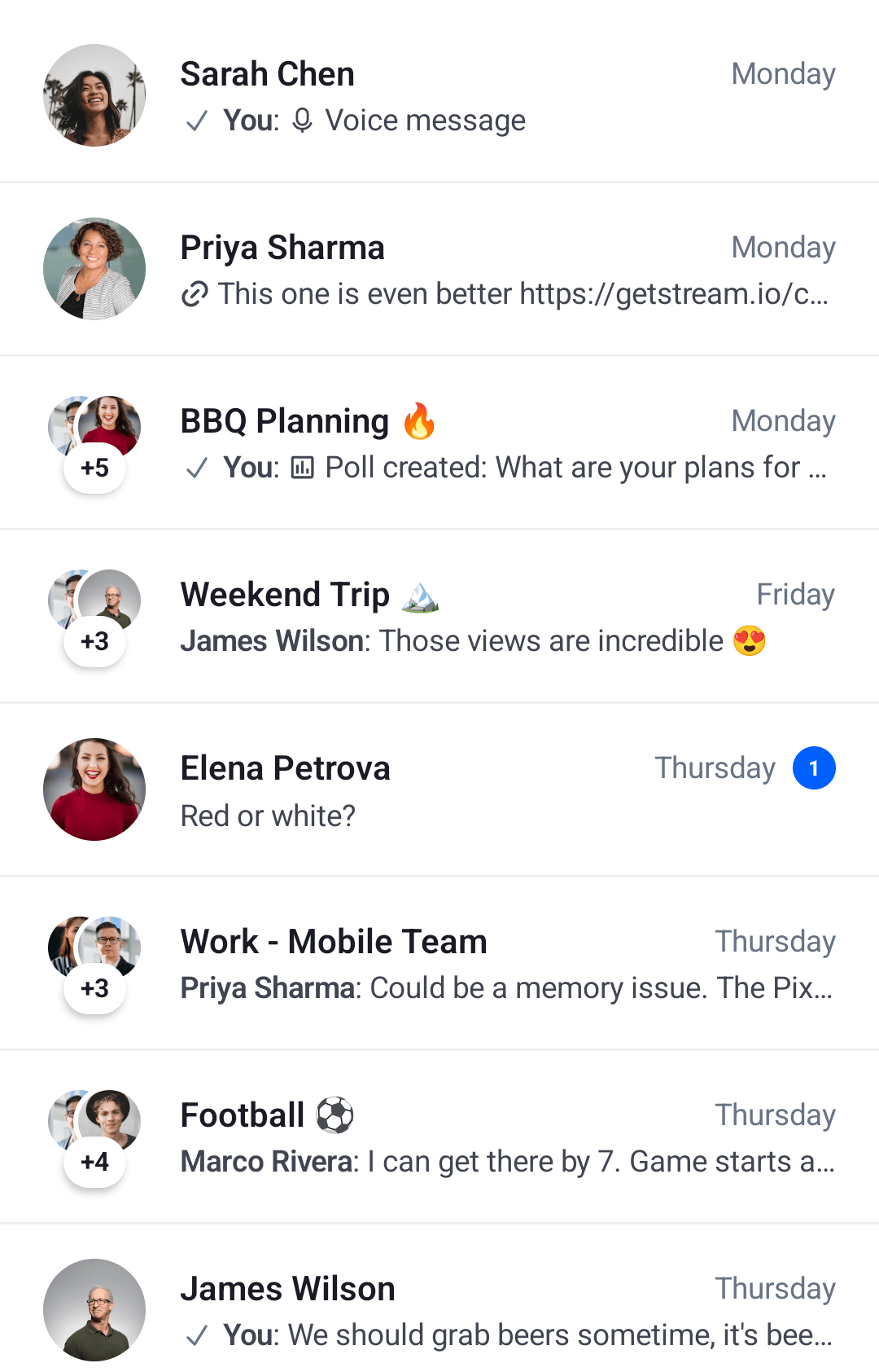 The Default ChannelList Component