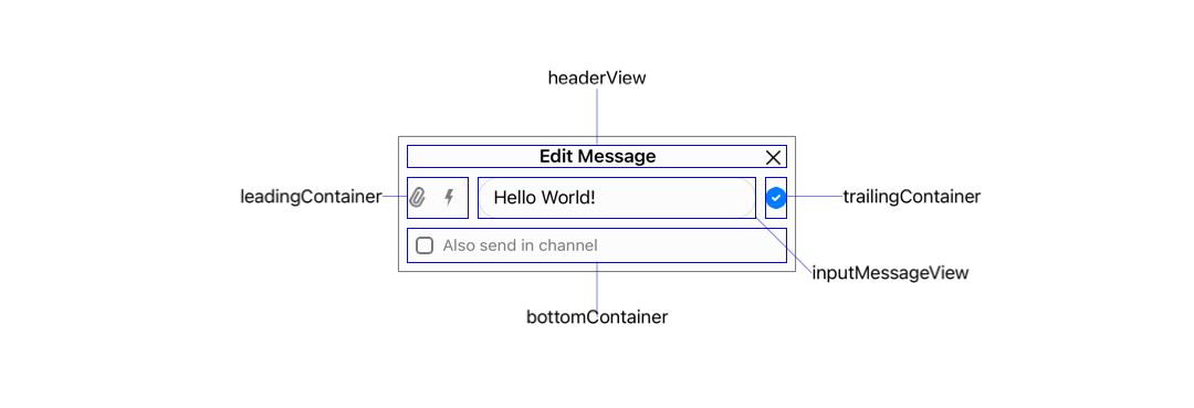 ComposerVC Documentation
