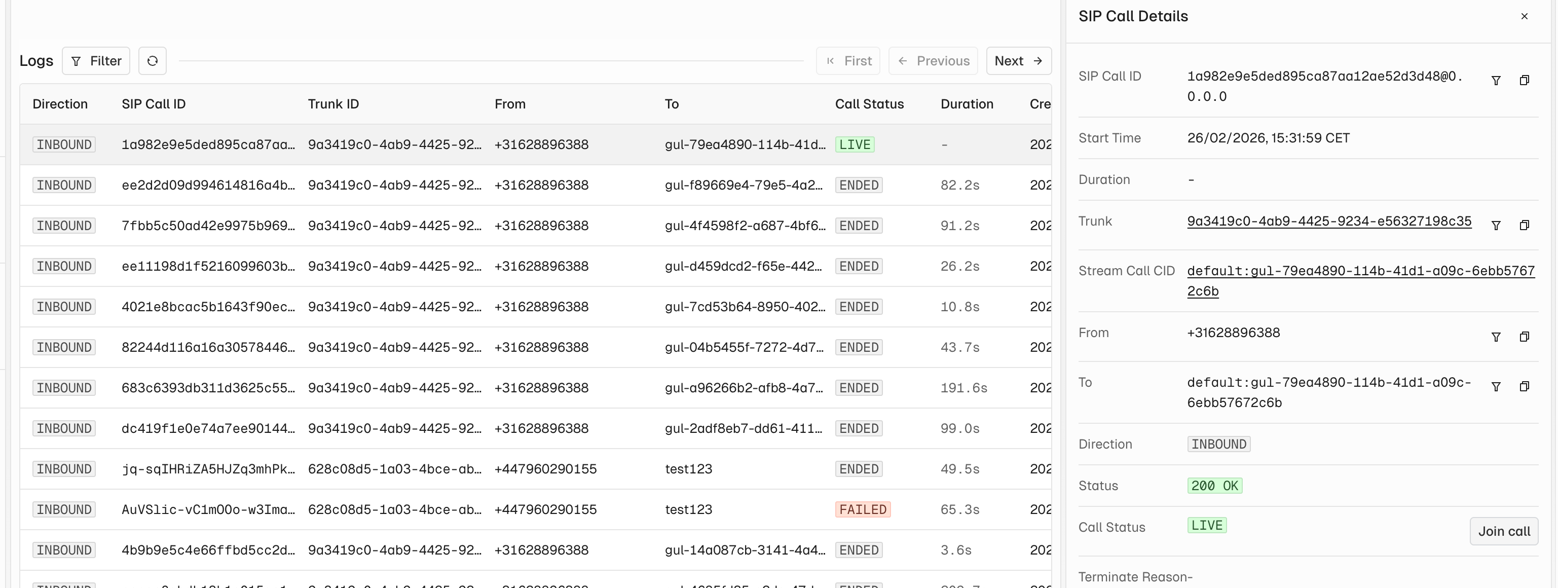 Call monitoring dashboard