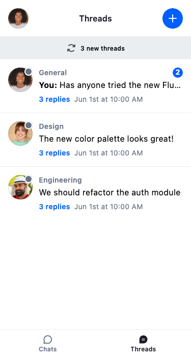 Unread Threads