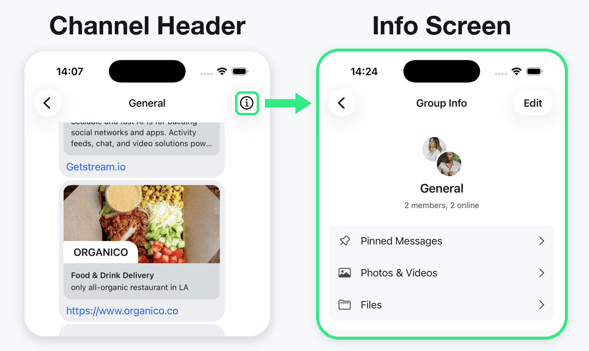 Depiction of the navigation from the trailing icon in the channel header that leads to the info screen.