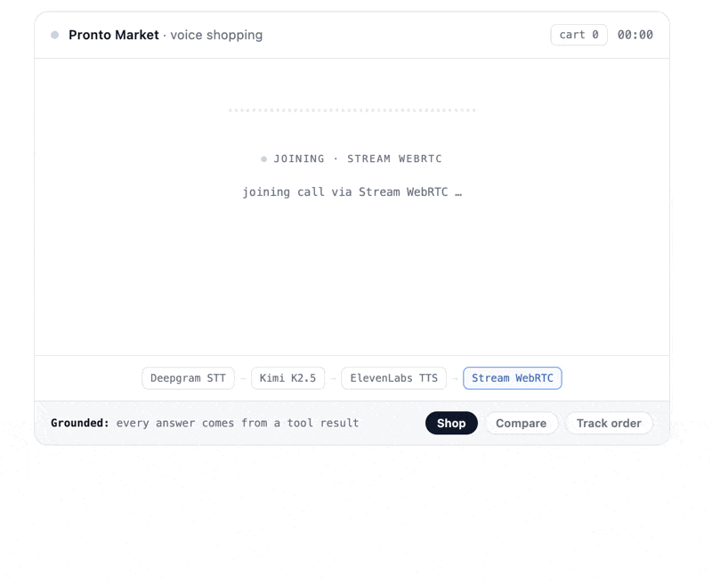 Pronto Market voice shopping demo