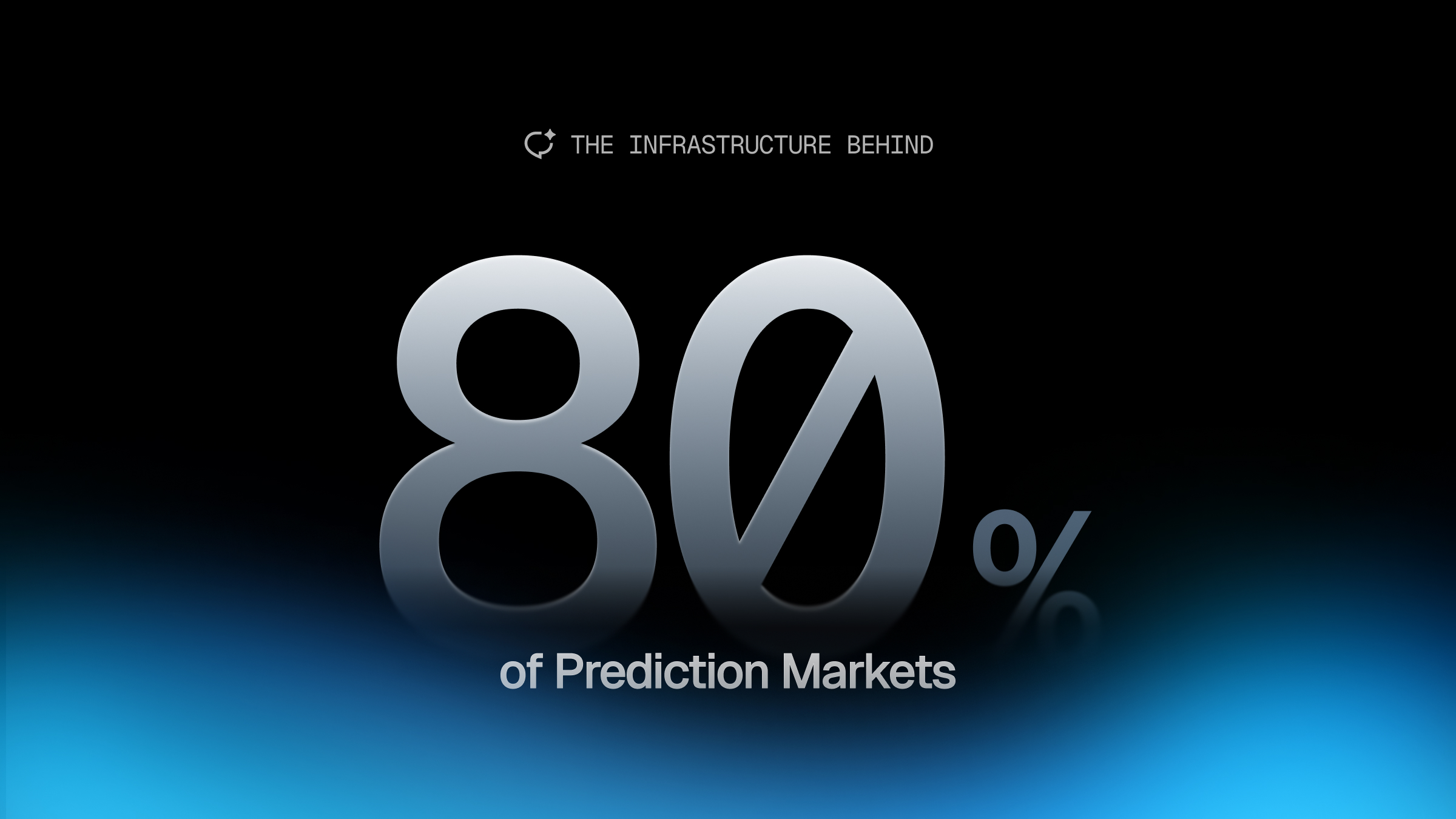 Why Stream Became the Infrastructure Behind 80% of Prediction Markets