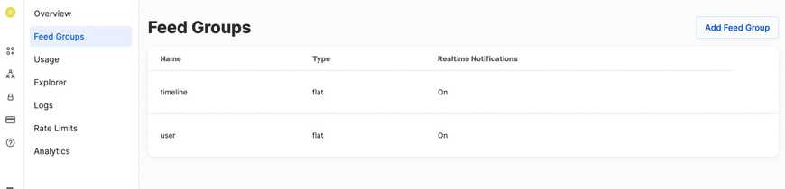 Feed group overview